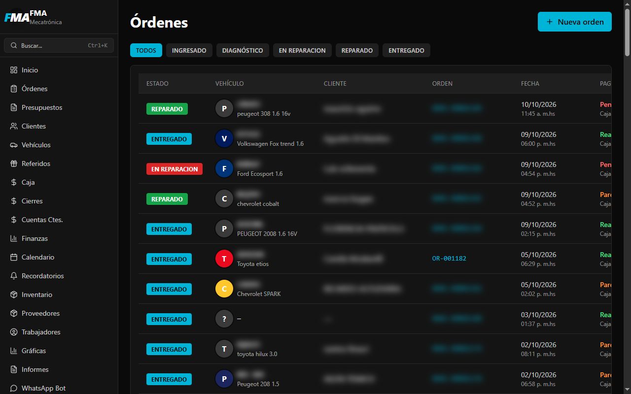Listado de órdenes de trabajo con su estado